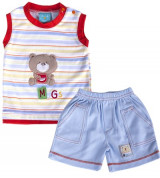 Bán buôn bộ ba lỗ hình gấu Thái Lan Baby 102557