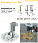 Chân vịt trần bông tự do