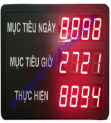 Bảng đếm sản lượng ngành may